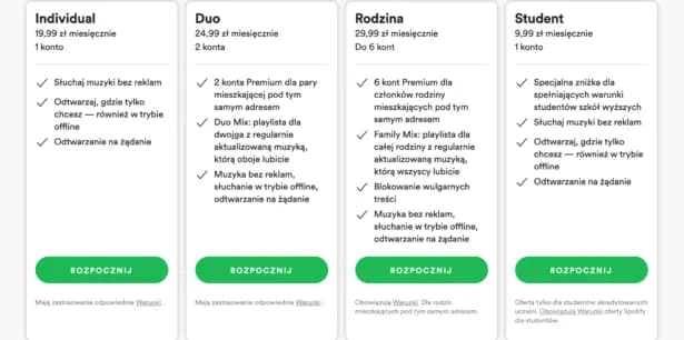 Jak działa Spotify Duo i jakie korzyści przynosi użytkownikom muzyki