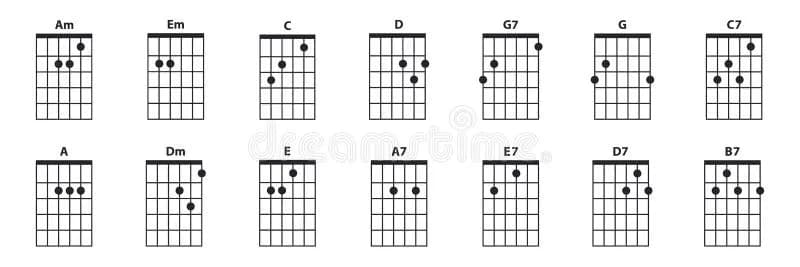 Ile jest akordów gitarowych i jak je opanować bez trudu?